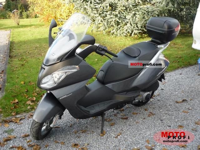 2008 Aprilia Atlantic 250 #7