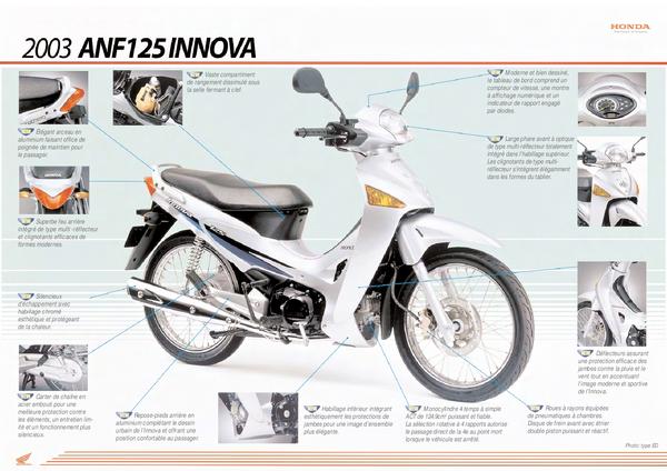 2006 Honda ANF125 Innova #7