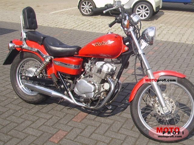 1999 Honda CA125 Rebel #10