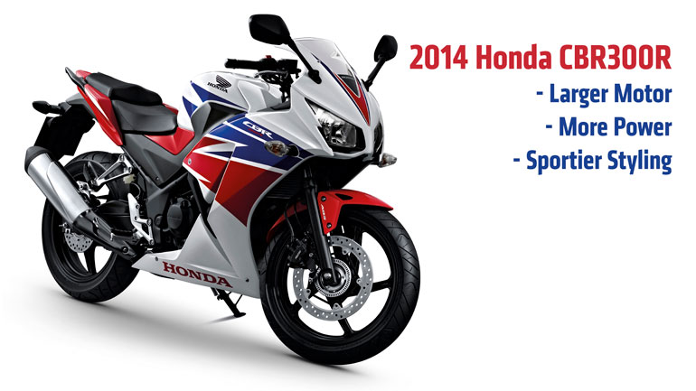 2014 Honda CBR300R #8