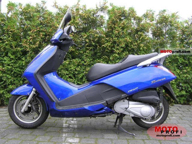 2003 Honda FES125 Pantheon #7