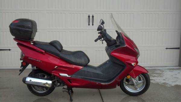 2002 Honda NSS 250 Reflex #7