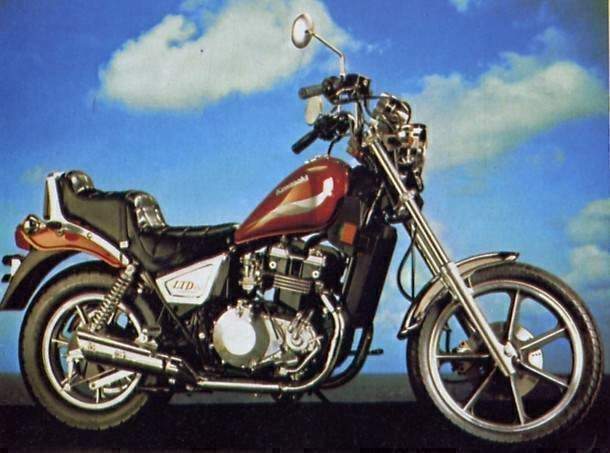 1985 Kawasaki Z450 LTD #8