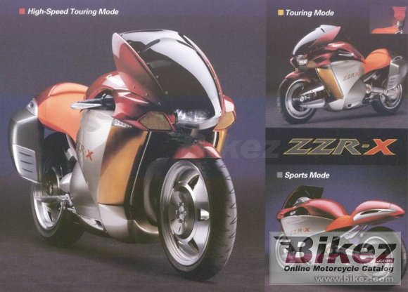 2004 Kawasaki ZZR-X #8