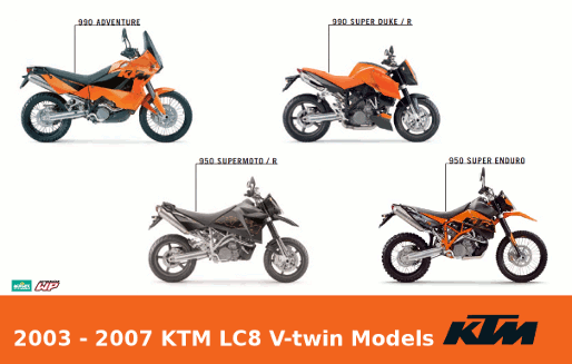 2003 KTM 950 Duke #7