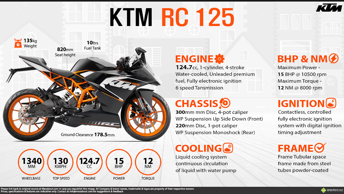 KTM RC 125 #7