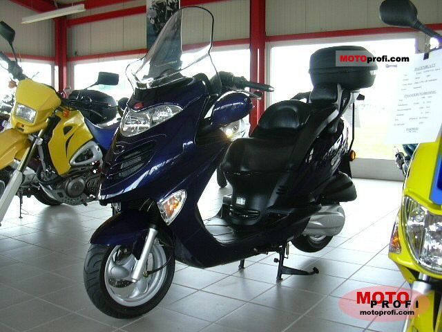 2004 Kymco Grand Dink 250 #8