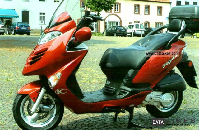 2006 Kymco Grand Dink 250 #8