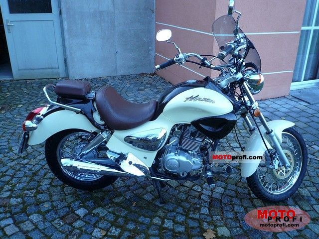 2003 Kymco Hipster 125 #9