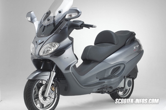 2007 Piaggio X9 Evolution 125 #10