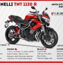 Benelli TnT 1130