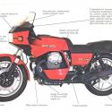 1980 Moto Guzzi 850 Le Mans II