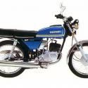 1981 Suzuki GP 125