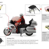 Honda Gold Wing Airbag