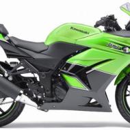 Kawasaki Ninja 250R