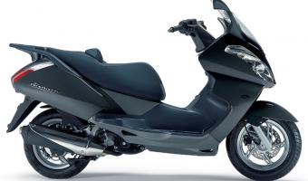 2008 Aprilia Atlantic 250 #1