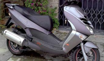 2006 Aprilia Leonardo 125