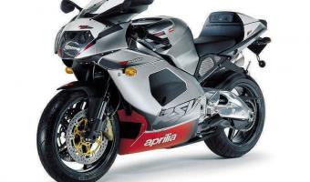 1998 Aprilia RSV Mille