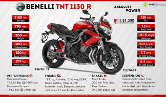 Benelli TnT 1130