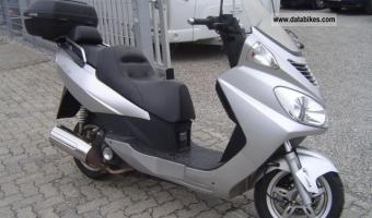 Daelim Freewing 125