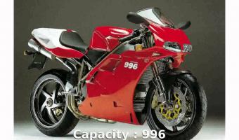 1999 Ducati 996 Biposto #1