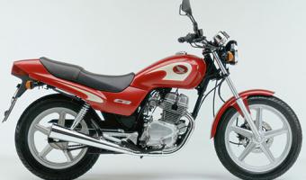 Honda CB Two Fifty