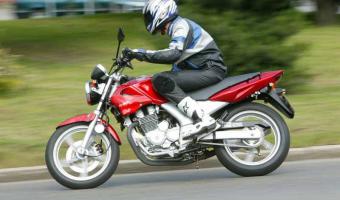 Honda CBF250