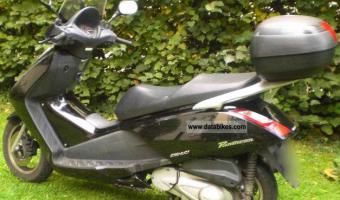 2003 Honda FES125 Pantheon #1