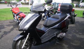 Honda FES125 Pantheon