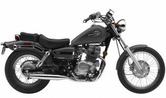 2012 Honda Rebel