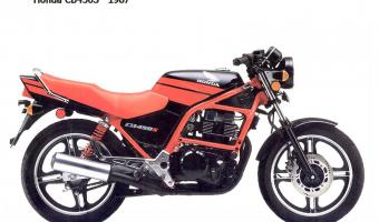 1987 Honda VT500E (reduced effect) #1