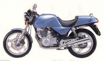 1987 Honda XBR500 (reduced effect)