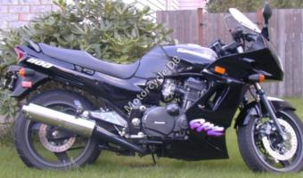 1987 Kawasaki GPZ1100 (reduced effect) #1