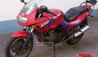 1988 Kawasaki GPZ500S (reduced effect)