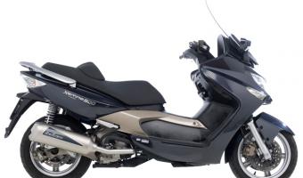 2006 Kymco Xciting 500 I