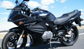 2011 Suzuki GS 500F