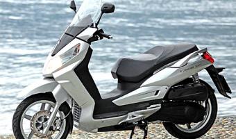 2008 Sym Citycom 300i #1