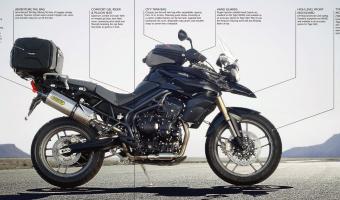 Triumph Tiger 800 ABS