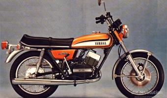 1980 Yamaha RD 250