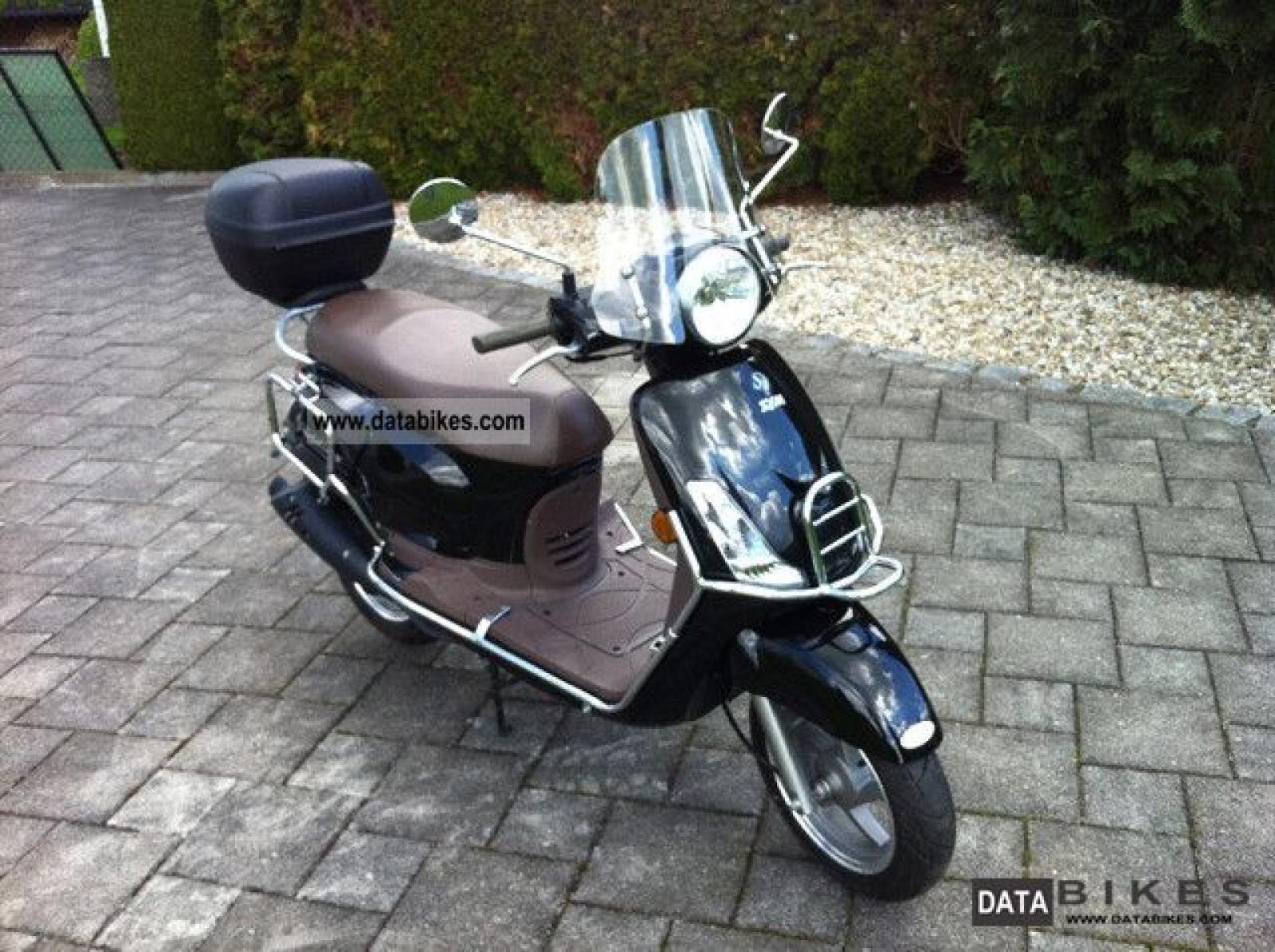 2010 Sym Fiddle II 125 #10