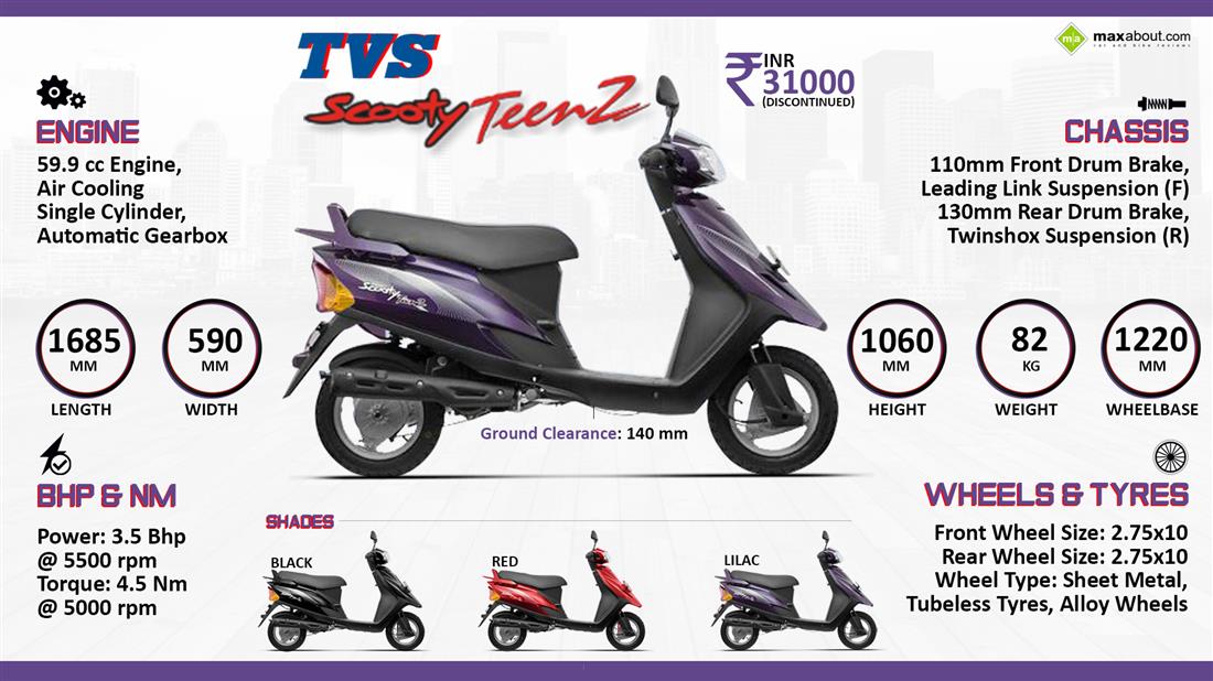 TVS Scooty Teenz #7