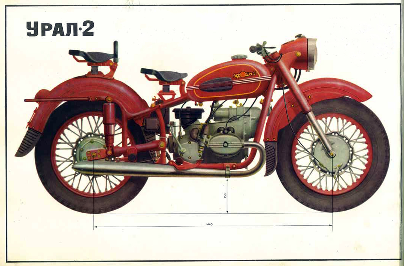 1980 Ural M-63 (with sidecar) #8