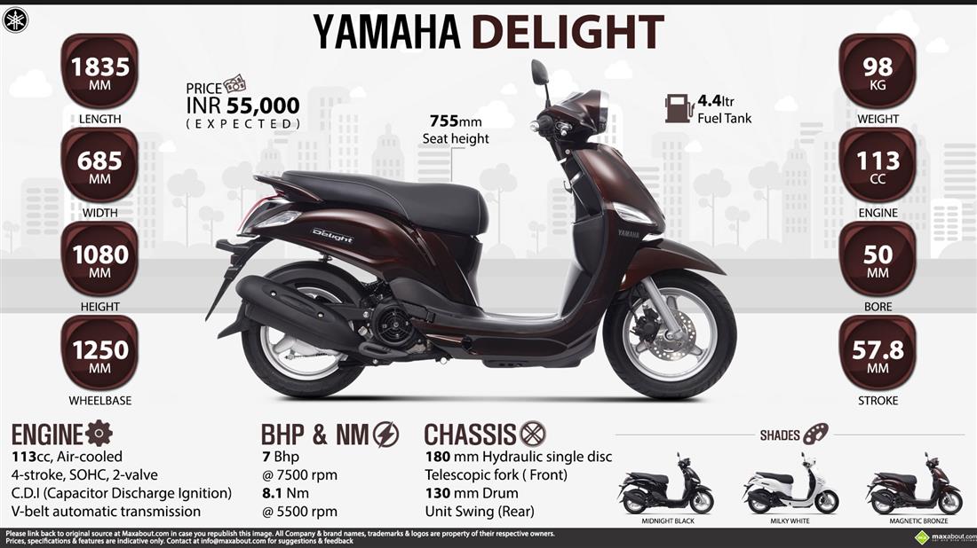 Yamaha Delight #10