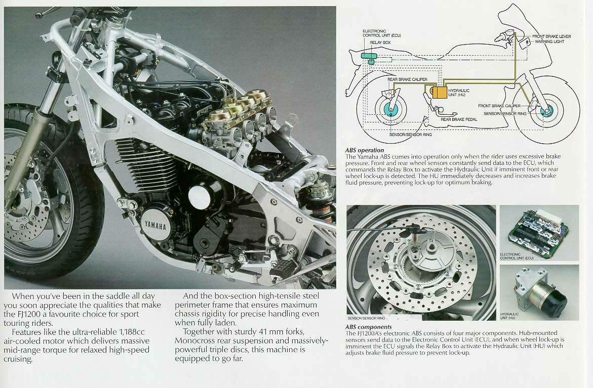1994 Yamaha FJ 1200 #7